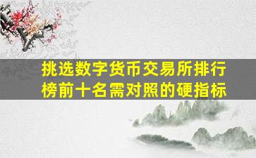 挑选数字货币交易所排行榜前十名需对照的硬指标